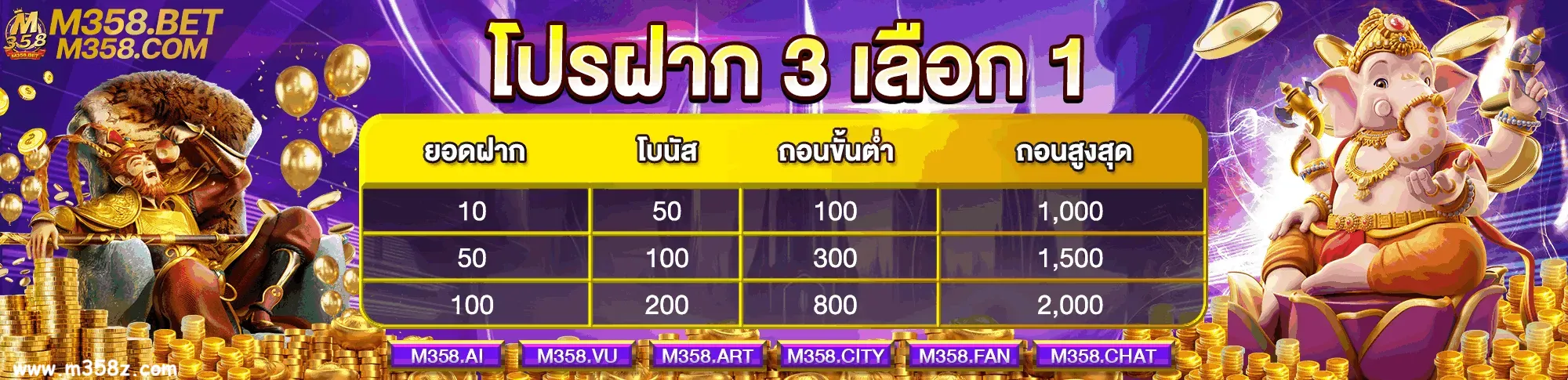 m358 ทาง เข้า สู่ ระบบ